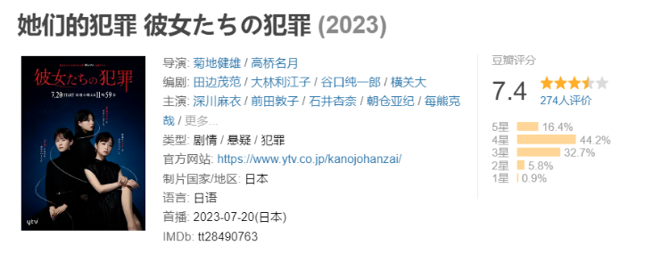 她们的犯罪2023 4K电影完整版迅雷/百度云网盘资源高清下载