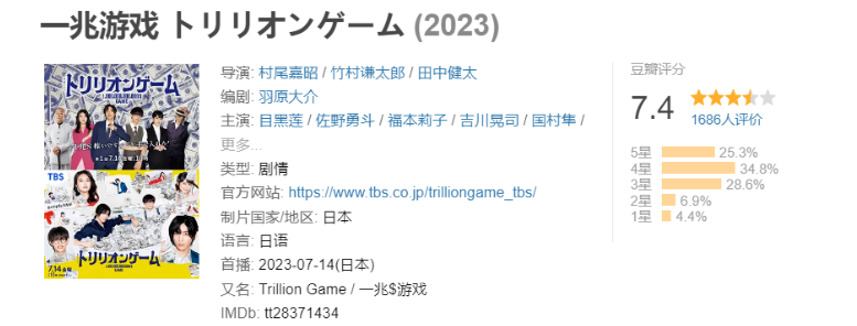一兆游戏2023 4K电影完整版迅雷/百度云网盘资源高清下载