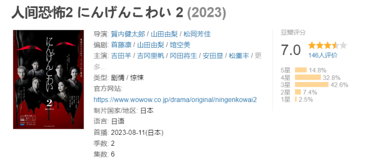 人间恐怖2-2023 4K电影完整版迅雷/百度云网盘资源高清分享