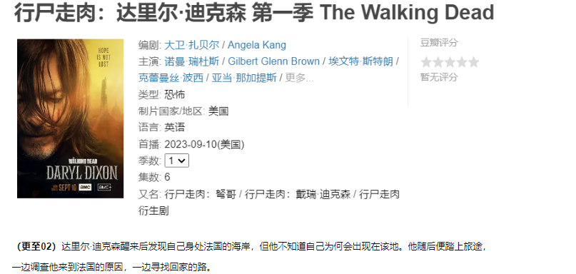行尸走肉：达里尔·迪克森2023 4K电影完整版迅雷/百度云网盘资源高清分享