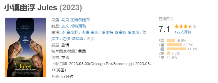 小镇幽浮2023 4K电影完整版迅雷/百度云网盘资源高清分享